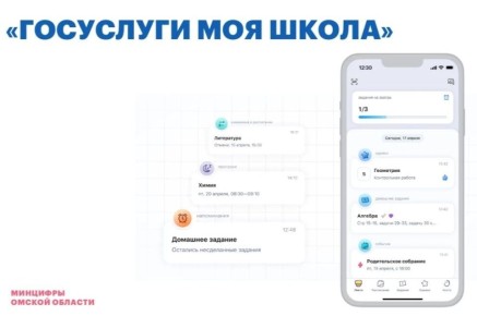 ���������� ���������� ��� ����� ������� ����� 64 ���