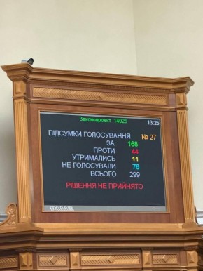 �������� ��������� ������������, ������ ��� ��������� ������� ���