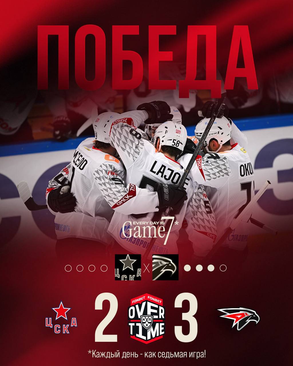 Виталий Хоценко: Третья победа нашего «Авангарда» над ЦСКА Отлично идем! Молодцы!