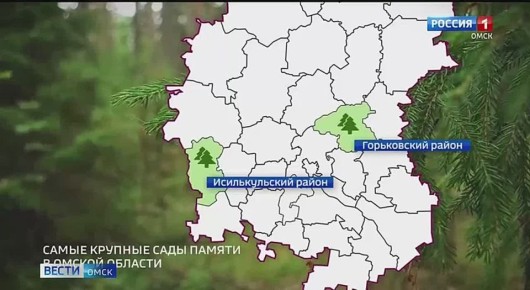 ������ ������� �������������� � ������������� ����� ���� ������