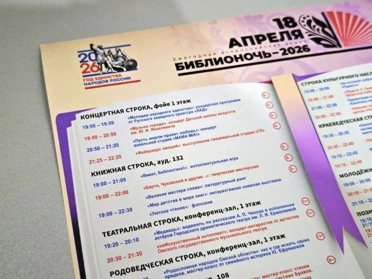 ������ ���������� �� ������������ � ���������