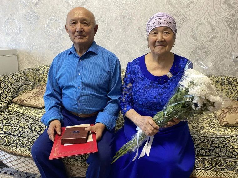 ������ ������� �������� ������, ������������ � ������ �������� �����