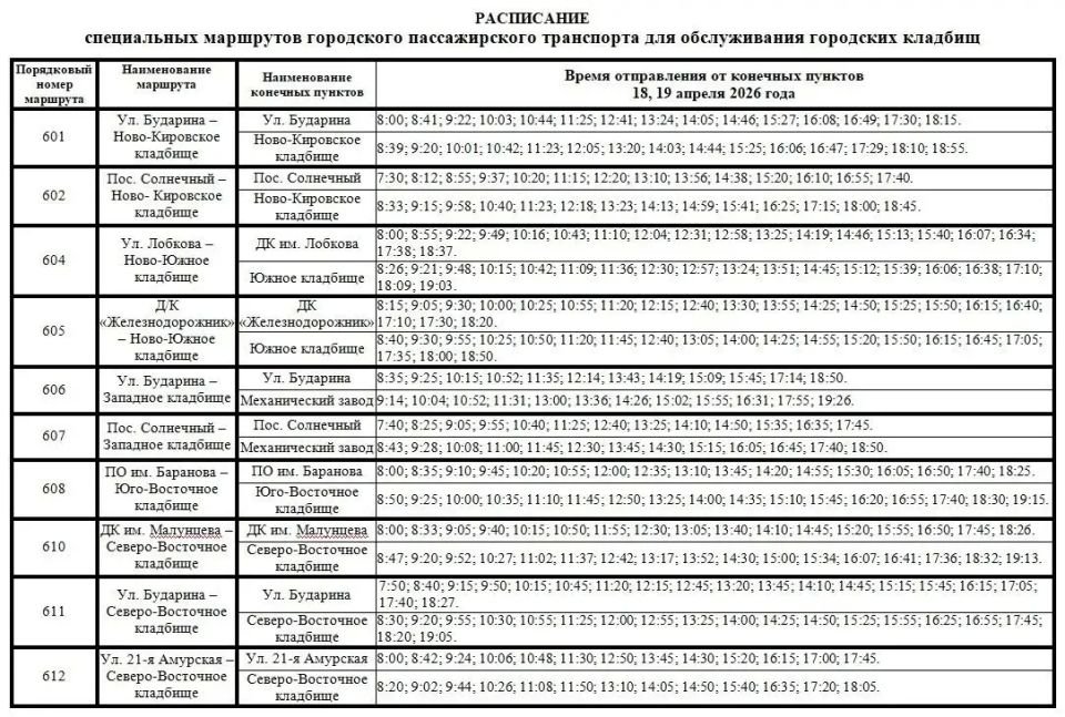 ��������� ���������!. ���������� ���, ��� � ��� ��������, 18 � 19 ������, 24 �������� �������� � �������� ������� ������ �� ��������� �������