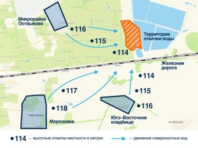 ����� �������� ���������� ���� �������� � ������ ���