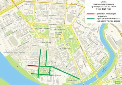 � ����� �������� ��� ���� ����������� �������� �� ���� ������