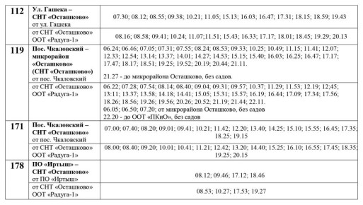 � ����� ��������������� ���������� �������� ������ ������� ���������