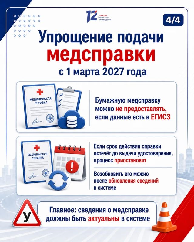 Правительство утвердило изменения: что ждёт омичей при сдаче на права Правительство утвердило изменения: что ждёт омичей при сдаче на права