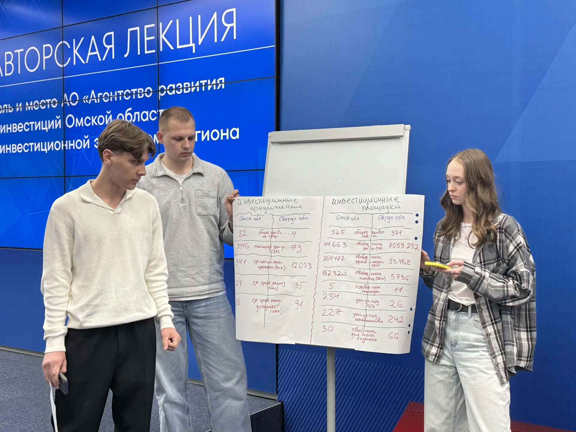 Более 400 студентов омских вузов погрузились в инвестиционную «кухню» региона Более 400 студентов омских вузов погрузились в инвестиционную «кухню» региона