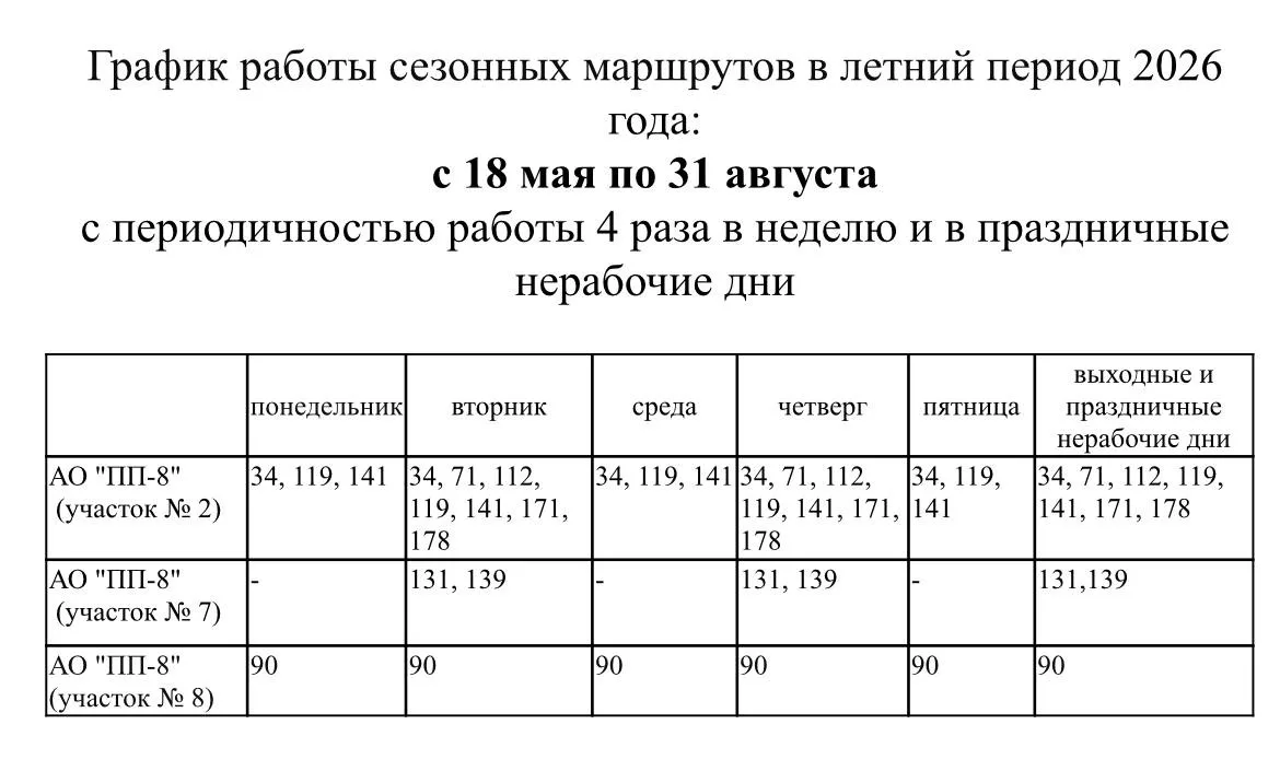 С начала недели дачные автобусы в Омске будут ходить чаще
