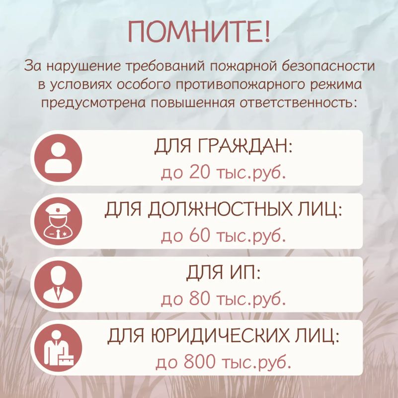 В регионе продолжает действовать особый противопожарный режим