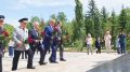 � ����� ������������ ������� �������� ����������� ������� ������������ � �������� ����� �����