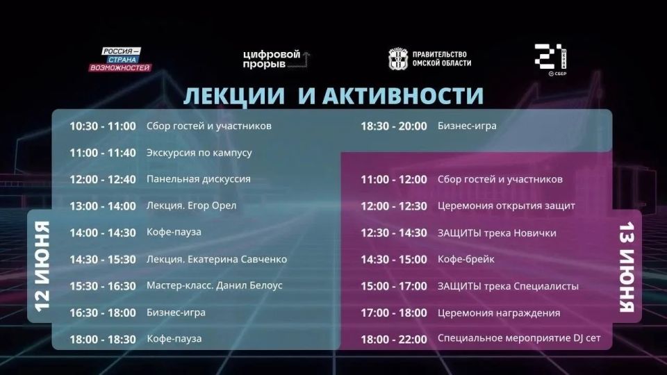 Два дня технологий, искусственного интеллекта и новых знакомств: в Омске пройдет финал «Цифрового прорыва» Два дня технологий, искусственного интеллекта и новых знакомств: в Омске пройдет финал «Цифрового прорыва»