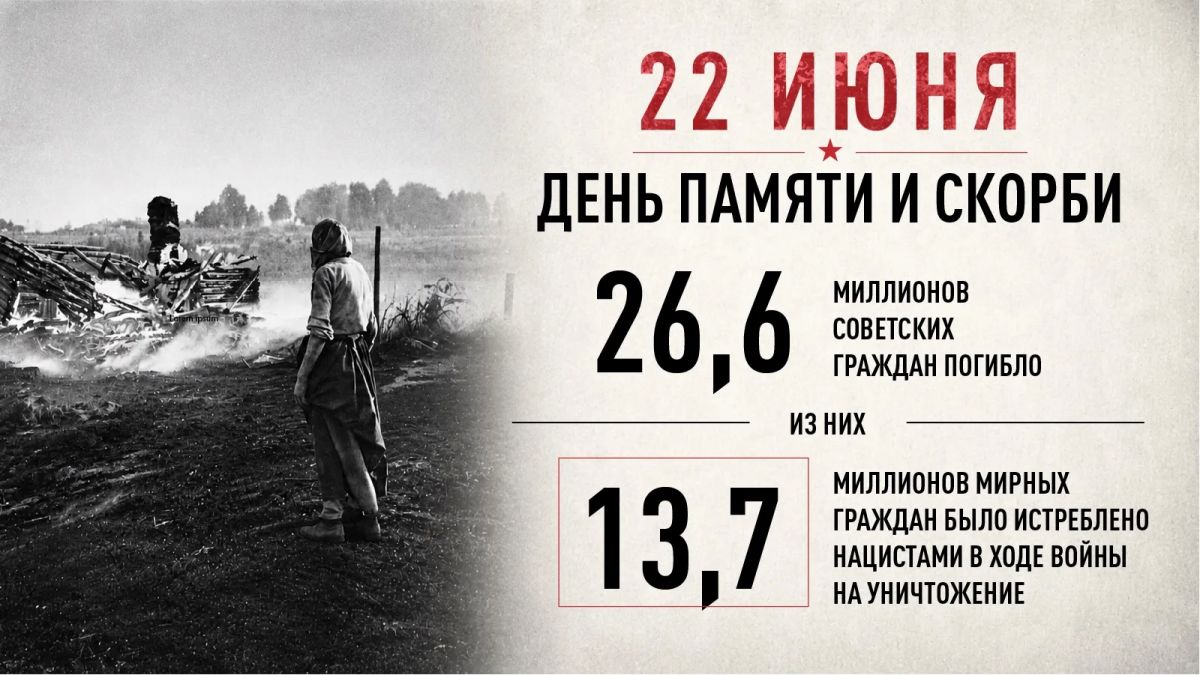 Память о Великой Отечественной войне – это ключевая точка исторической памяти России, объединяющая наше общество и развивающая духовные ценности, позволяющие противостоять нацизму Память о Великой Отечественной войне – это ключевая точка исторической памяти России, объединяющая наше общество и развивающая духовные ценности, позволяющие противостоять нацизму