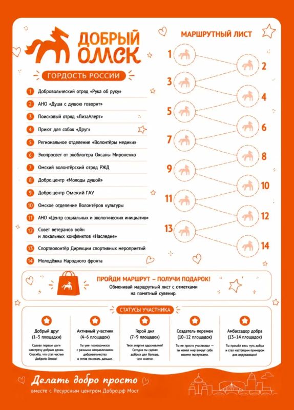 Делать добро проще, чем кажется Делать добро проще, чем кажется