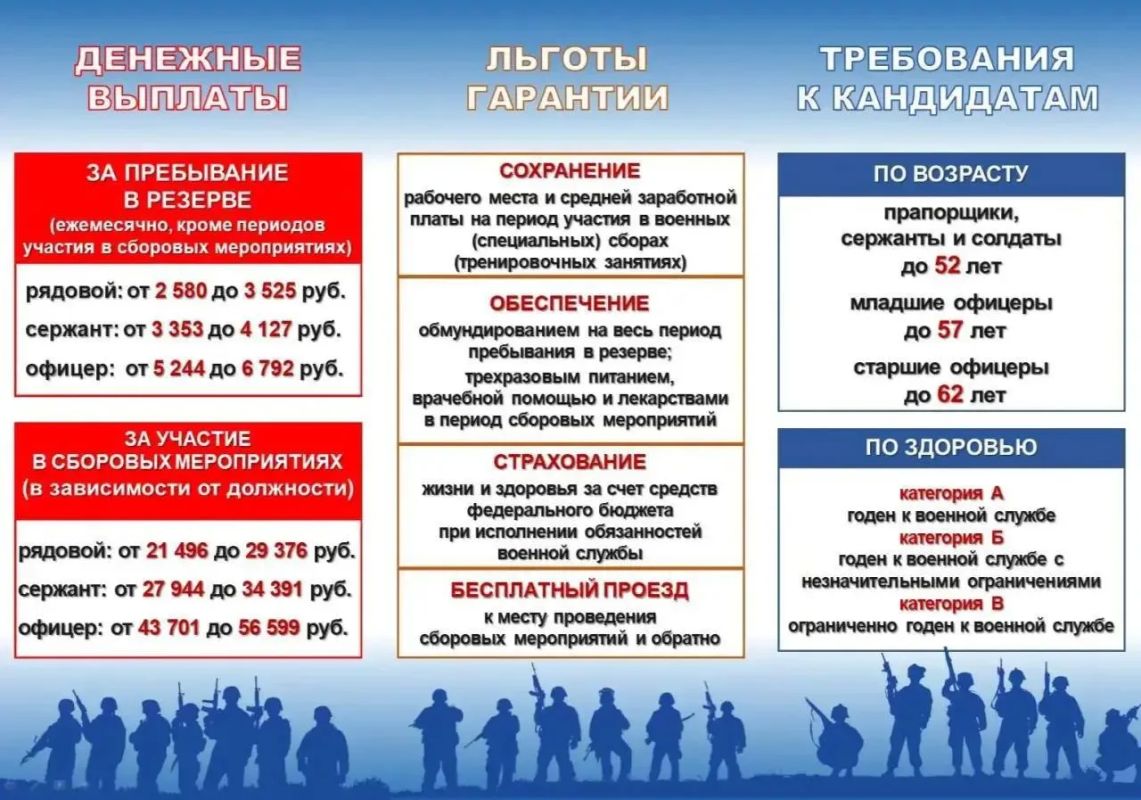 Присоединяйся к отряду «БАРС-55»! Присоединяйся к отряду «БАРС-55»!