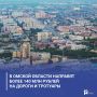 В Омской области направят более 140 млн рублей на дороги и тротуары