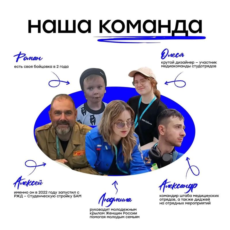 Семья Потейко из Омска дошла до финала конкурса «Это у нас семейное» Семья Потейко из Омска дошла до финала конкурса «Это у нас семейное»