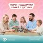 ����� � ��� �����, �������� ��� � ��������� �����