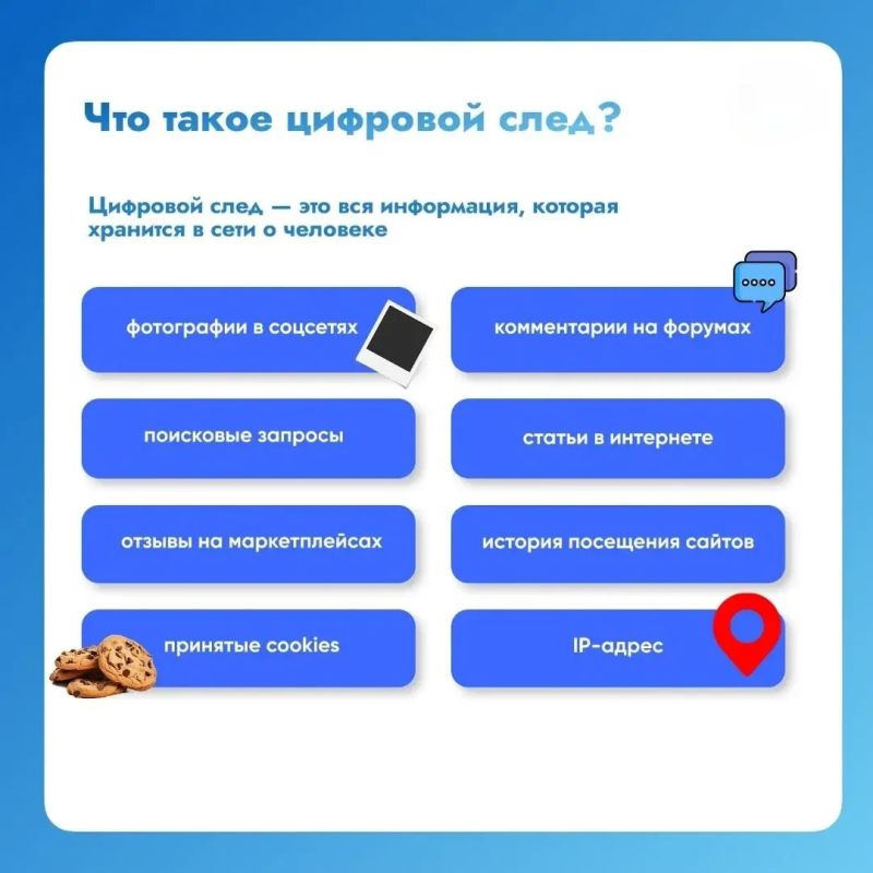 Цифровой след: какие опасности он таит и как их избежать Цифровой след: какие опасности он таит и как их избежать