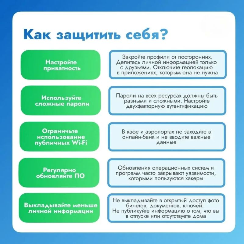 Цифровой след: какие опасности он таит и как их избежать Цифровой след: какие опасности он таит и как их избежать
