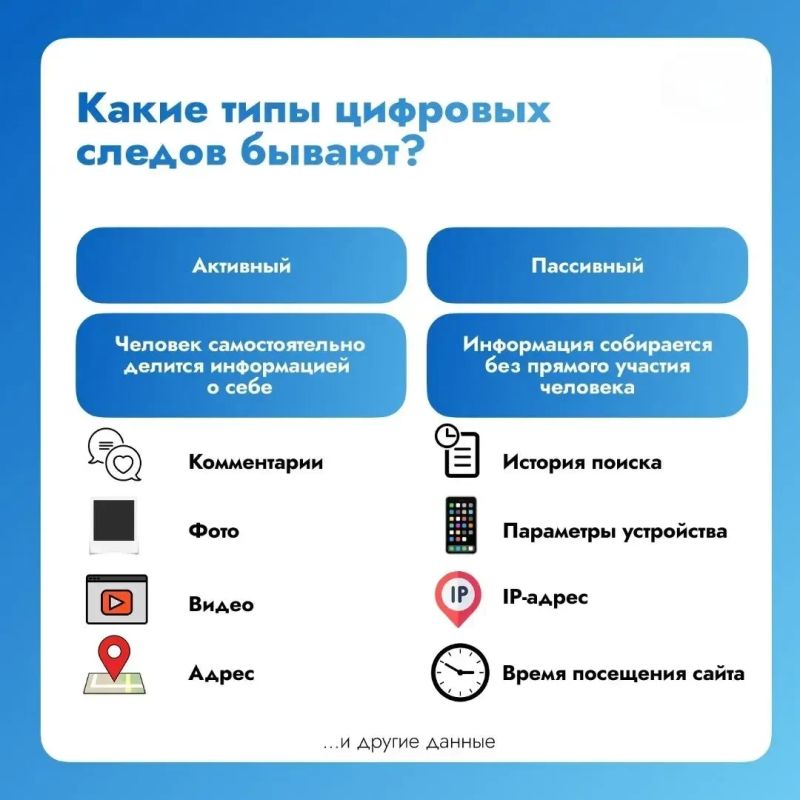 Цифровой след: какие опасности он таит и как их избежать Цифровой след: какие опасности он таит и как их избежать
