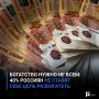 Богатство нужно не всем: 40% россиян не ставят себе цель разбогатеть