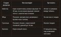 Как защитить свой сад от яблонной плодожорки: простые и эффективные методы