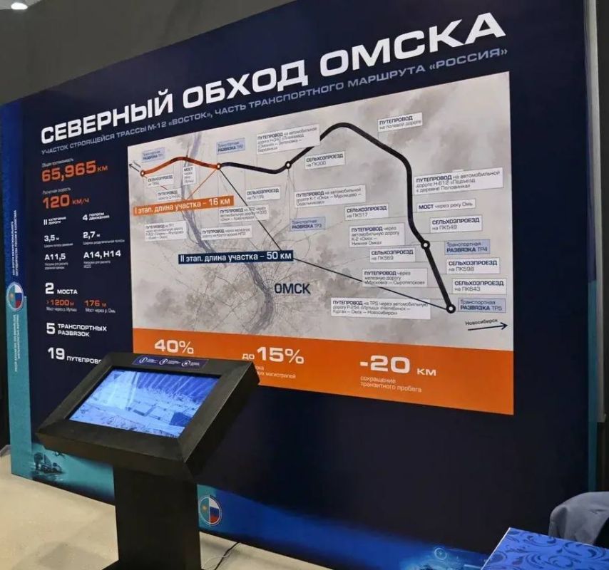 Сегодня в Омске стартовал масштабный форум, объединивший более 300 участников из регионов России и Казахстана Сегодня в Омске стартовал масштабный форум, объединивший более 300 участников из регионов России и Казахстана