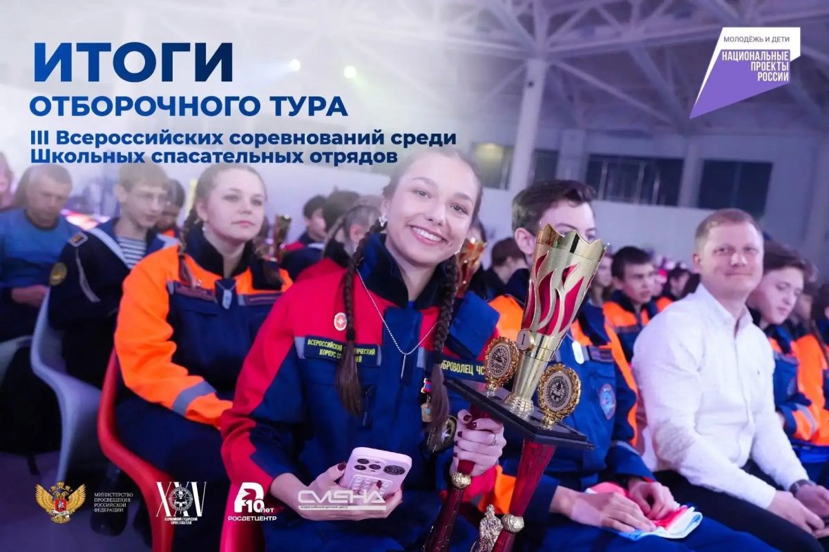 Стали известны итоги отборочного этапа III Всероссийских соревнований среди школьных спасательных отрядов