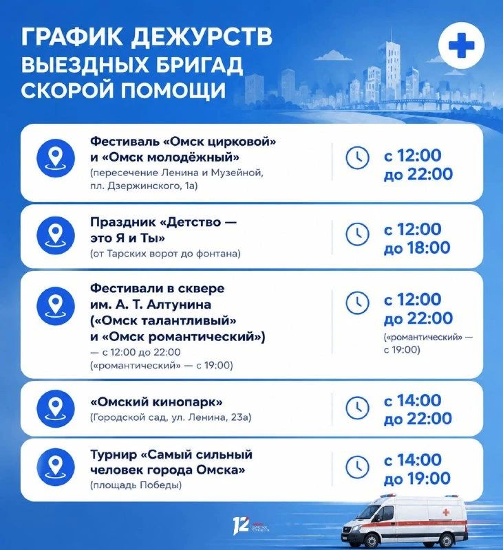 В День города скорая помощь перейдет в режим повышенной готовности