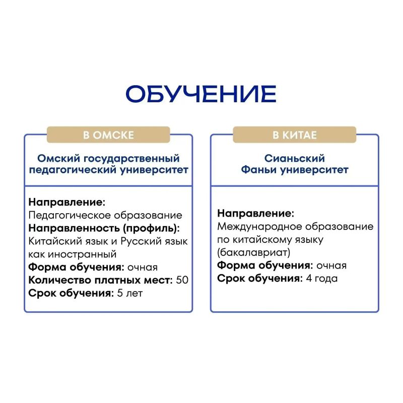 Программа бакалавриата «Китайский язык и русский язык как иностранный» Программа бакалавриата «Китайский язык и русский язык как иностранный»