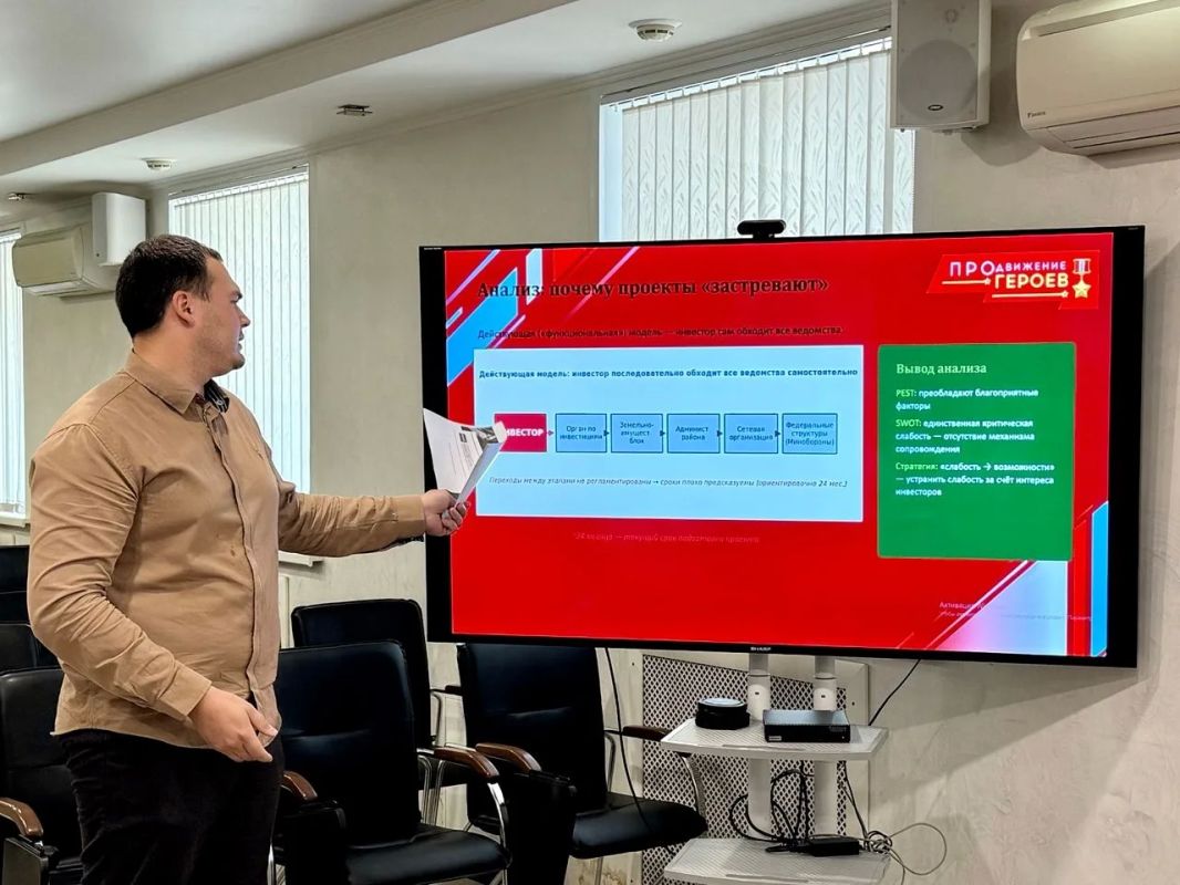 Финалист программы «ПРОдвижение ГЕРОЕВ» Александр Неупокоев завершил стажировку в Минэнерго Омской области Финалист программы «ПРОдвижение ГЕРОЕВ» Александр Неупокоев завершил стажировку в Минэнерго Омской области