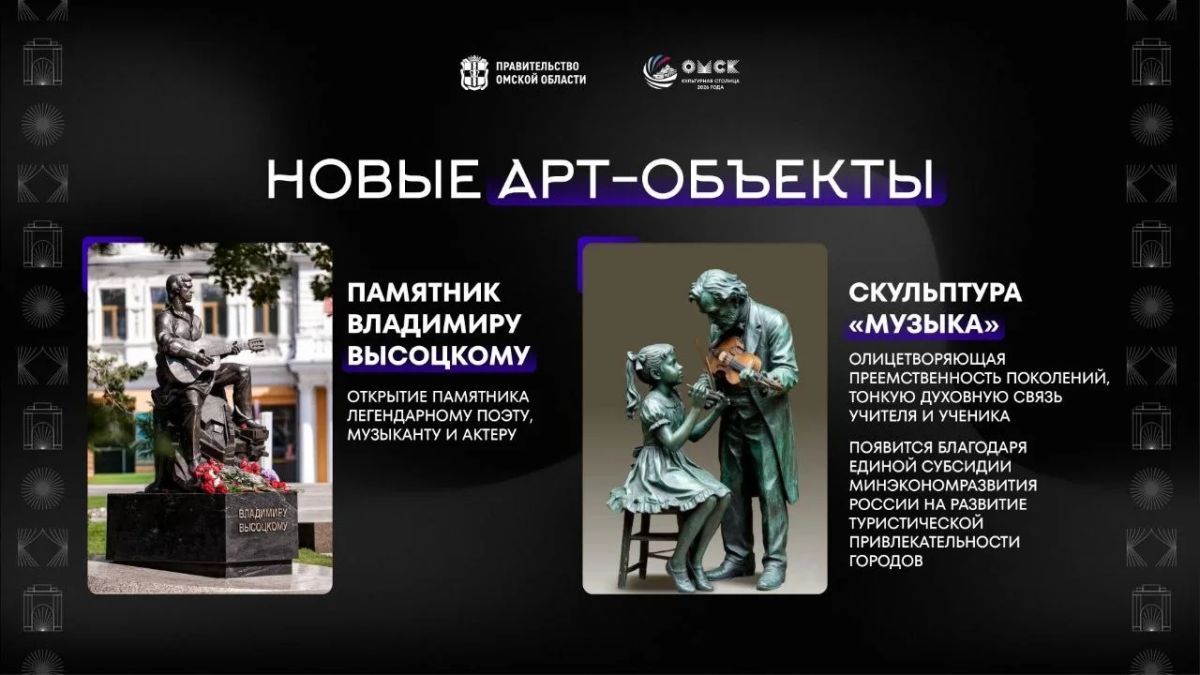 Под руководством губернатора Виталия Павловича Хоценко, депутата Госдумы, председателя оргкомитета конкурса «Культурная столица года» Николая Владимировича Новичкова и заместителя начальника Управления Президента РФ по... Под руководством губернатора Виталия Павловича Хоценко, депутата Госдумы, председателя оргкомитета конкурса «Культурная столица года» Николая Владимировича Новичкова и заместителя начальника Управления Президента РФ по...