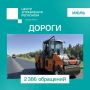 Тема дорог лидирует в соцсетях в июле