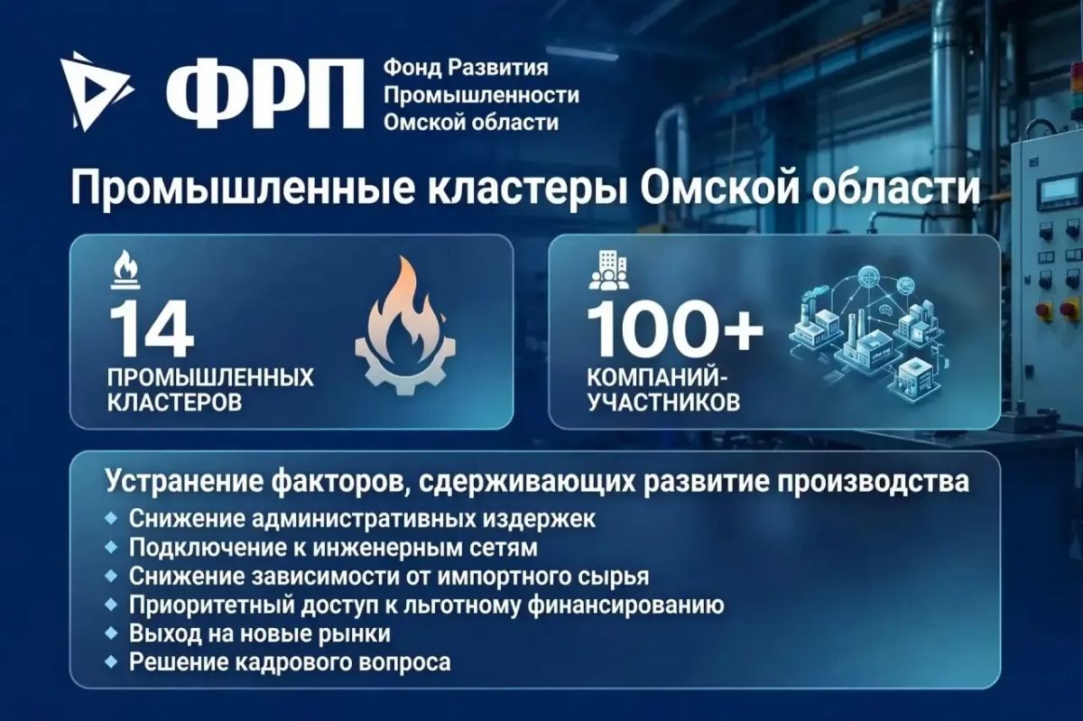 Омская область входит в число регионов-лидеров по работе с промышленными кластерами, сообщил заместитель председателя Правительства Омской области Андрей Шпиленко. Омская область входит в число регионов-лидеров по работе с промышленными кластерами, сообщил заместитель председателя Правительства Омской области Андрей Шпиленко.
