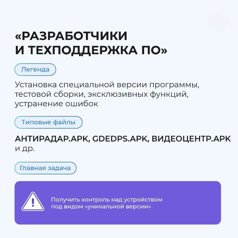 Приложенияловушки: как не попасться на уловки мошенников? Приложенияловушки: как не попасться на уловки мошенников?