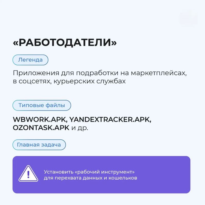 Приложенияловушки: как не попасться на уловки мошенников? Приложенияловушки: как не попасться на уловки мошенников?