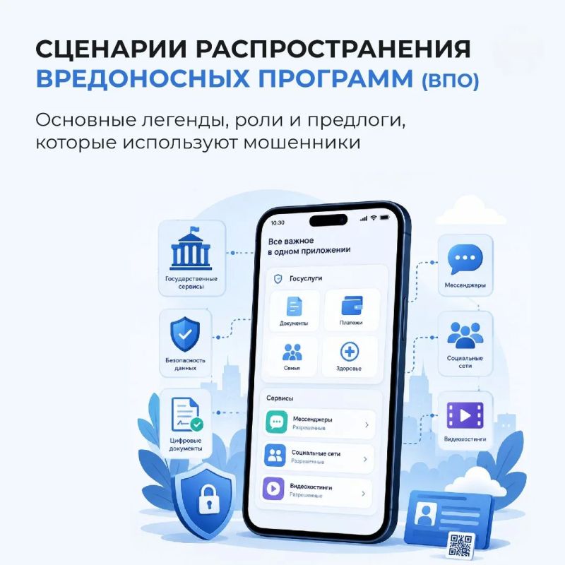 Приложенияловушки: как не попасться на уловки мошенников?