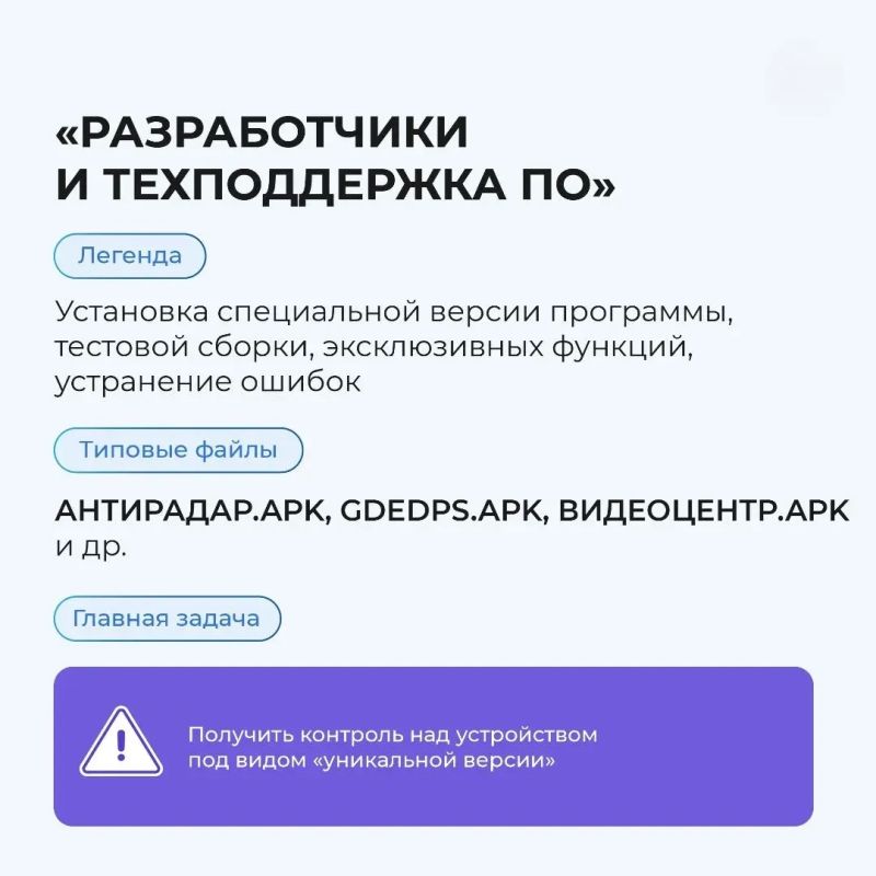 Приложенияловушки: как не попасться на уловки мошенников? Приложенияловушки: как не попасться на уловки мошенников?