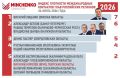 Виталий Хоценко — лидер по международным контактам за июль и в топ2 по итогам 7 месяцев 2026 года