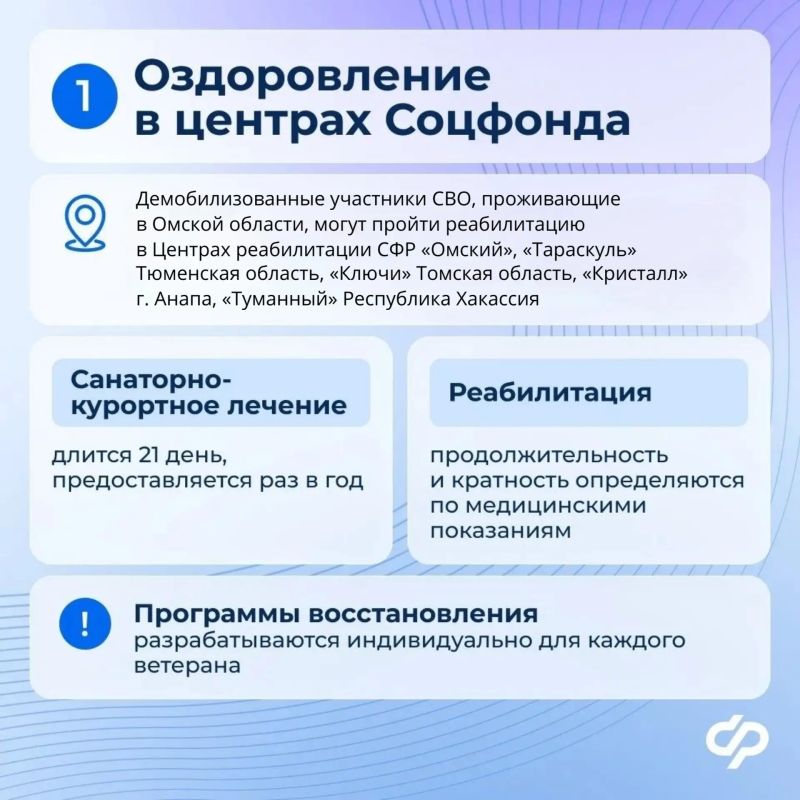 Участники СВО могут получить направление в реабилитационный центр Социального фонда России «Омский» Участники СВО могут получить направление в реабилитационный центр Социального фонда России «Омский»