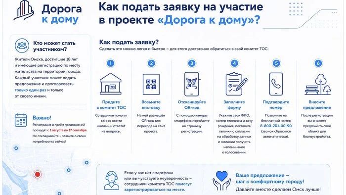 Мэр Омска призвал горожан к участию в проекте «Дорога к дому» Мэр Омска призвал горожан к участию в проекте «Дорога к дому»