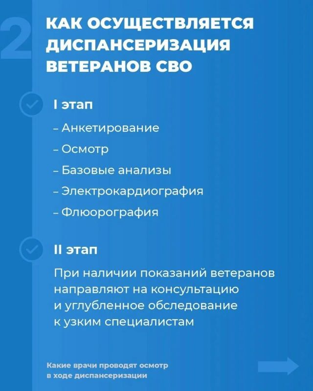 Инструкция: как ветерану СВО пройти углубленную диспансеризацию Инструкция: как ветерану СВО пройти углубленную диспансеризацию