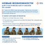 Для участников СВО и членов их семей в Омской области расширен перечень вопросов, по которым можно обратиться за бесплатной юридической помощью