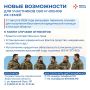 Для участников СВО и членов их семей расширен перечень вопросов, по которым можно обратиться за бесплатной юридической помощью