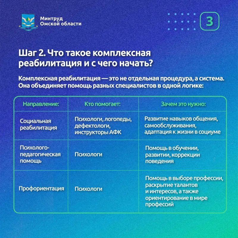 Уважаемые родители!. Если ваш ребенок впервые признан инвалидом, вы не одиноки Уважаемые родители!. Если ваш ребенок впервые признан инвалидом, вы не одиноки