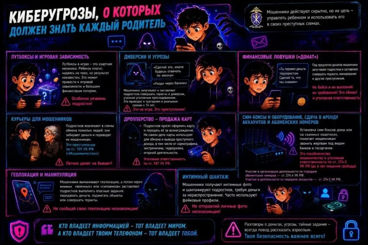 Безопасность детей в сети: чек-лист для родителей и педагогов Безопасность детей в сети: чек-лист для родителей и педагогов