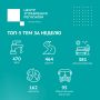 ЖКХ — главная тема: 470 сигналов за неделю