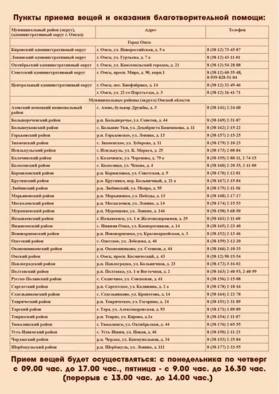 Акция «Семья помогает семье»: осталась неделя, чтобы помочь детям собраться в школу! Акция «Семья помогает семье»: осталась неделя, чтобы помочь детям собраться в школу!