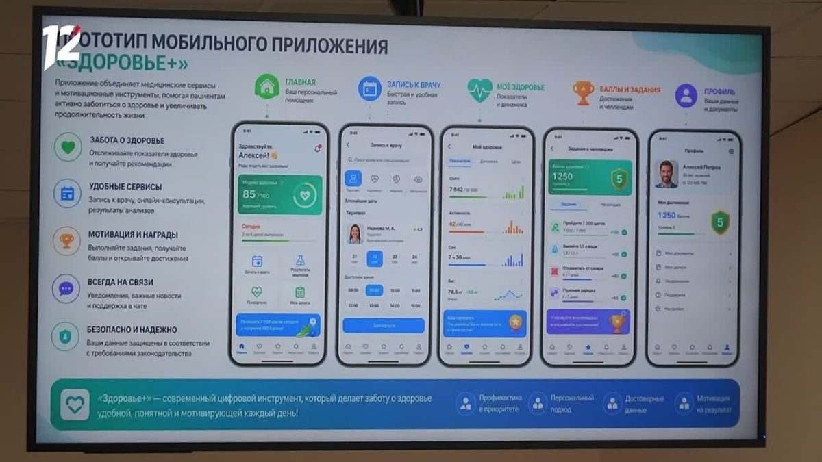 Виталий Хоценко: участники «ПРОдвижения ГЕРОЕВ» получат дипломы уже на этой неделе